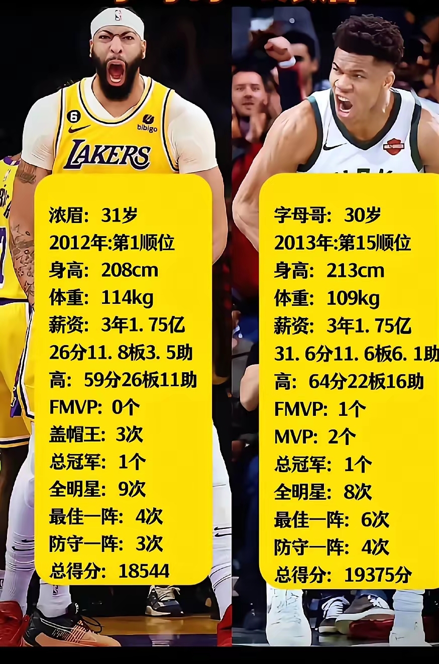 字母哥官方宣布夺冠新规，法国队引发争议！