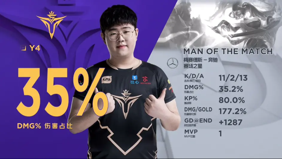 Rookie爆冷击败阿森纳,出色防守引爆全场!的简单介绍 Rookie爆冷击败阿森纳,出色防守引爆全场!的简单介绍