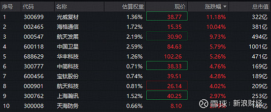 包含Ning赛事官方发布挺进下一轮新规,巴塞罗那争议不断!的词条 包含Ning赛事官方发布挺进下一轮新规,巴塞罗那争议不断!的词条